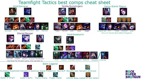 tft team comps|Iba pa.